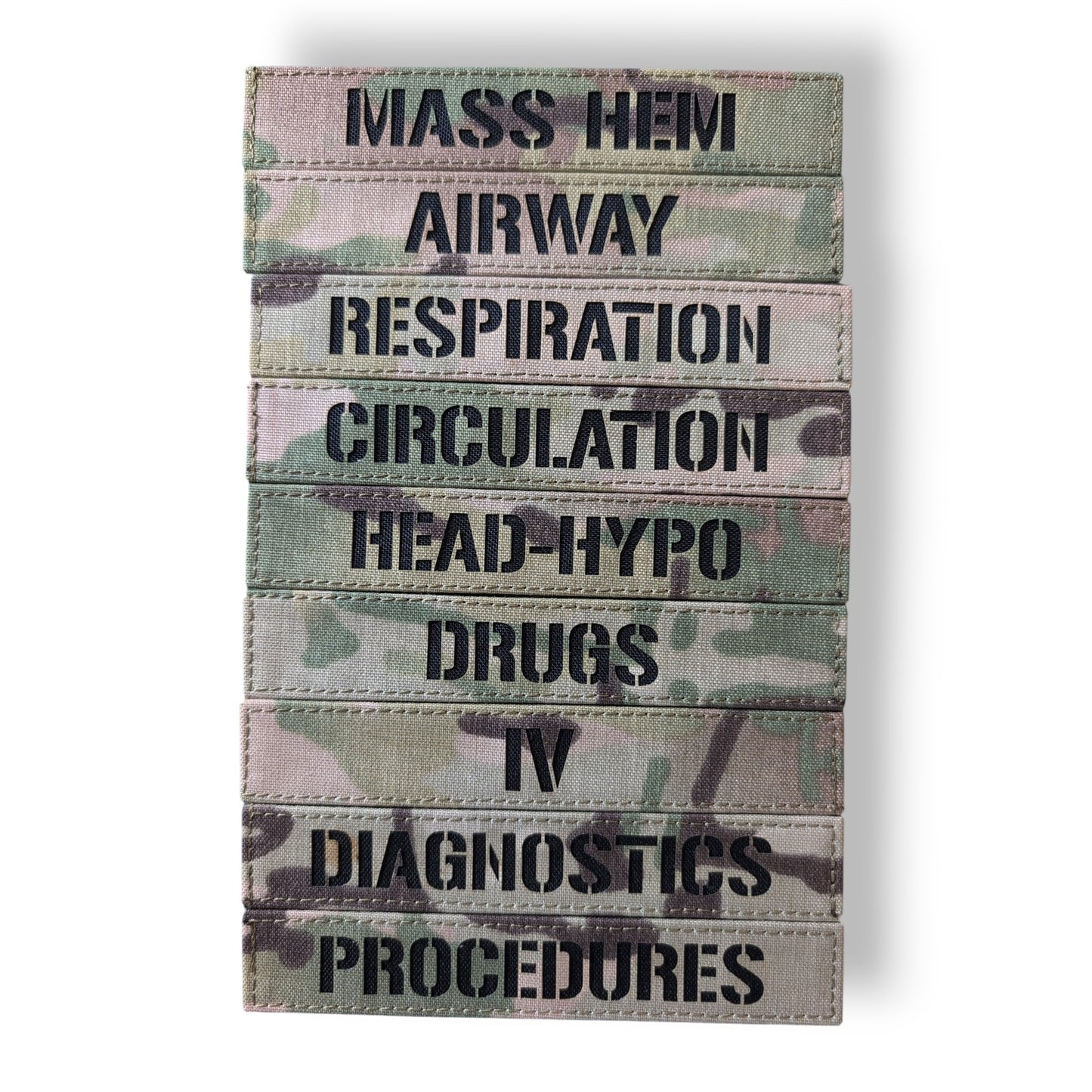 Medical Patches
